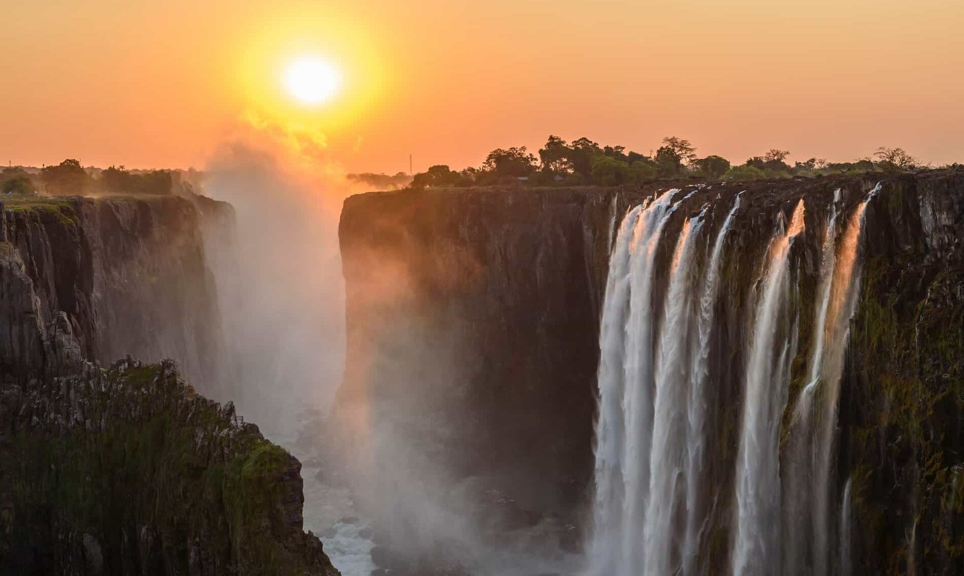 Best Places to Visit in April